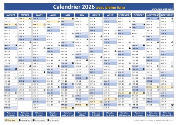 Calendrier des phases lunaires 2026 à télécharger, avec les dates exactes des 13 pleines lunes