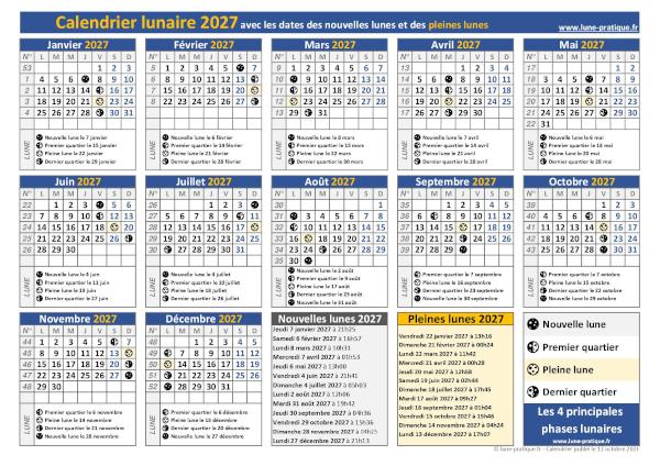 Calendrier lunaire 2027 à télécharger : nouvelles lunes, pleines lunes et phases principales à imprimer au format A4