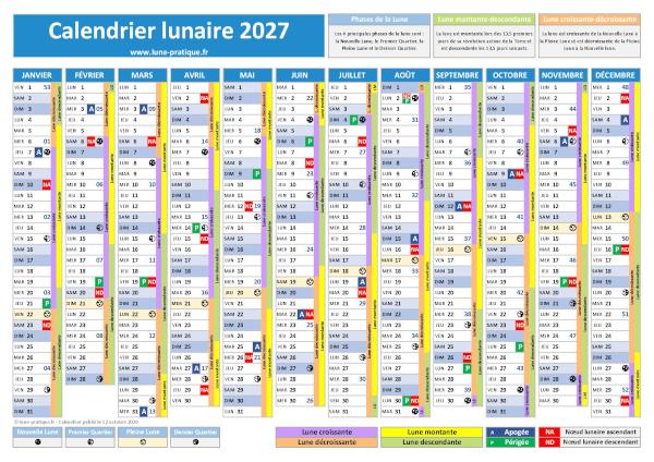 Calendrier lunaire 2027 complet à télécharger avec les phases de la Lune, les pleines et nouvelles lunes, les nœuds lunaires et la Lune montante ou descendante