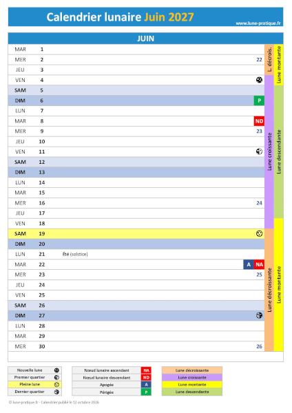 Calendrier lunaire Juin 2027