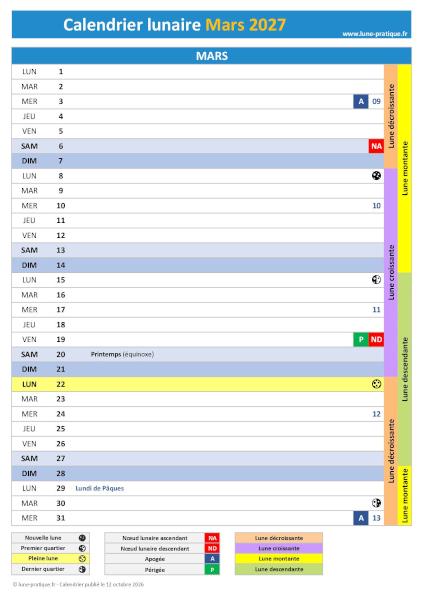 Calendrier lunaire Mars 2027