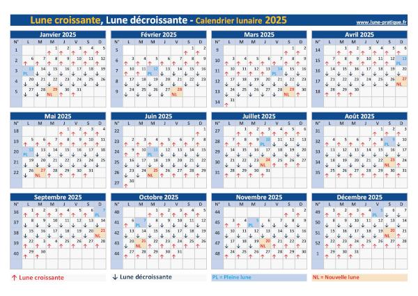 Calendrier 2025 avec Lune croissante et Lune décroissante