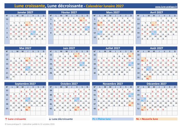 Calendrier 2027 avec Lune croissante-décroissante