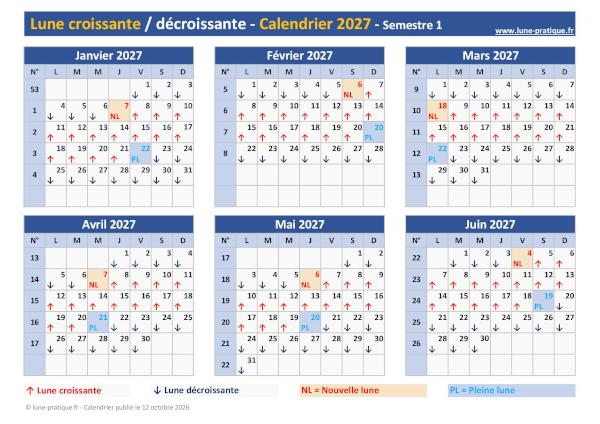 Calendrier lunaire 2027 avec Lune croissante-décroissante - Semestre 1