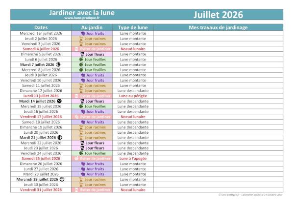 Télécharger et imprimer notre calendrier lunaire de juillet 2026 pour le jardin avec les dates des jours feuilles, fruits, fleurs et racines ainsi que celles des phases de lune Jardiner avec la lune - Calendrier lunaire de juillet 2026
