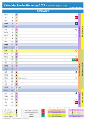 Télécharger et imprimer notre calendrier lunaire de décembre 2027 pour le jardin avec les dates des jours feuilles, fruits, fleurs et racines ainsi que celles des phases de lune Jardiner avec la lune Décembre 2027 - Calendrier lunaire pour le jardin à imprimer