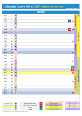 Jardiner avec la lune Février 2027 - Calendrier lunaire pour le jardin à imprimer