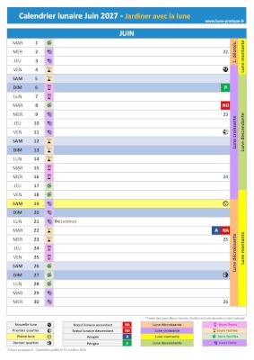 Jardiner avec la lune Juin 2027 - Calendrier lunaire pour le jardin à imprimer