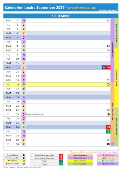 Jardiner avec la lune Septembre 2027 - Calendrier lunaire pour le jardin à imprimer
