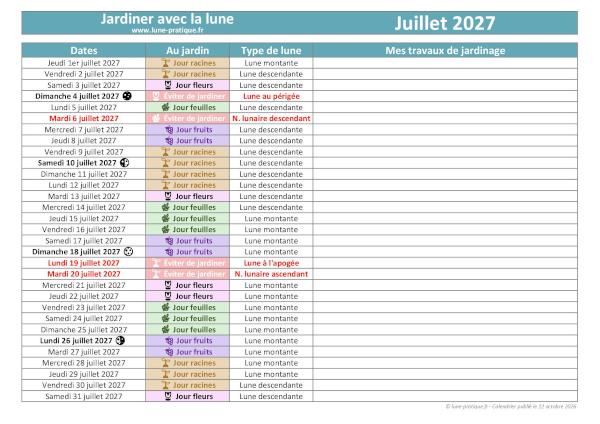 Jardiner avec la lune - Calendrier lunaire de juillet 2027