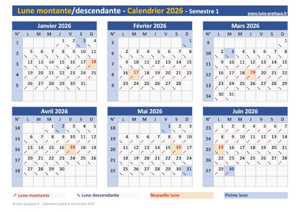 Calendrier lunaire 2026 avec Lune montante-descendante - Semestre 1